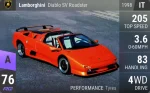 Diablo SV Roadster