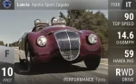 Aprilia Sport Zagato