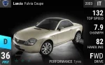 Fulvia Coupe