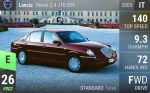 Thesis 2.4 JTD 20V