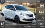 Ypsilon