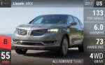 MKX