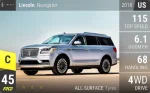 Navigator