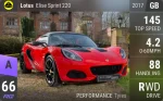 Elise Sprint 220