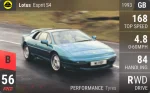 Esprit S4