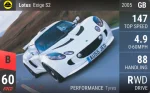 Exige S2