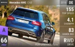 AMG C 63