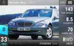 C 200 K