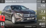 GLA 220d