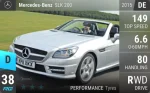 SLK 200