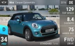 Cooper Convertible