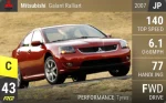 Galant Ralliart