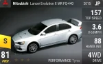 Lancer Evolution X MR FQ-440