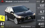 Lancer Sportback Ralliart