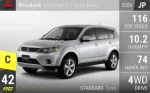 Outlander 2.0 Turbo Diesel