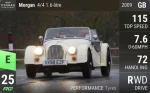 4/4 1.6-litre