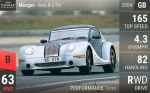 Aero 8 GTN