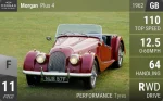 Plus 4