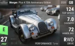 Plus 4 70th Anniversary Edition
