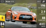 GT-R