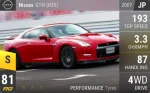 GT-R (R35)