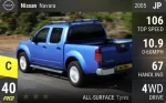 Navara