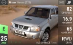 Navara (D22)