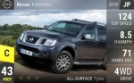 Pathfinder