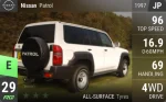 Patrol