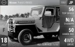 Patrol (4W60)