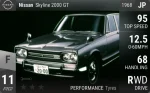 Skyline 2000 GT
