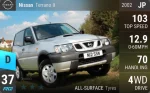 Terrano II