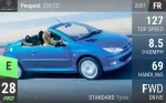 206 CC