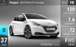208 HYbrid FE Concept