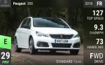 308