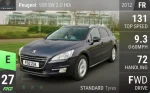 508 SW 2.0 HDi