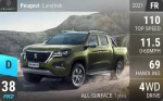 Landtrek