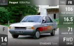 VERA Plus