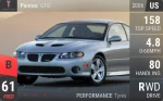 GTO