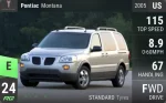 Montana