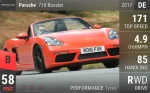 718 Boxster