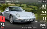 911 Carrera