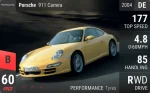 911 Carrera