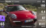 911 Carrera
