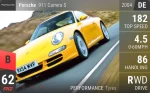 911 Carrera S