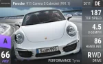 911 Carrera S Cabriolet