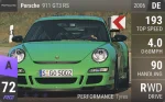 911 GT3 RS