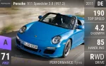 911 Speedster 3.8 (997.2)