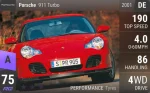 911 Turbo