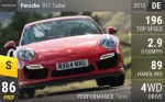 911 Turbo